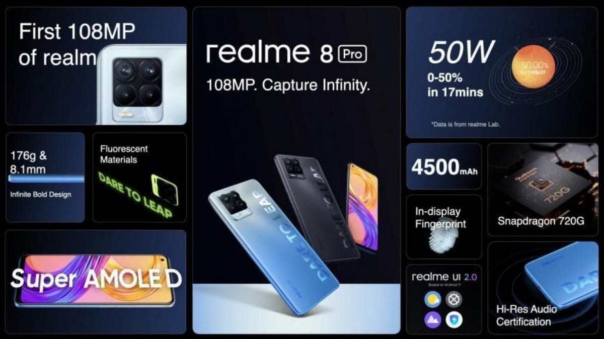 Realme 8 Pro