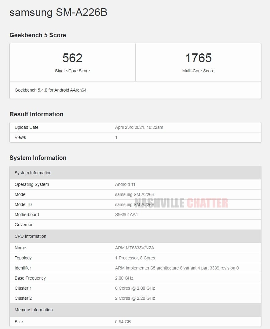 Especificaciones del Samsung Galaxy A22 5G