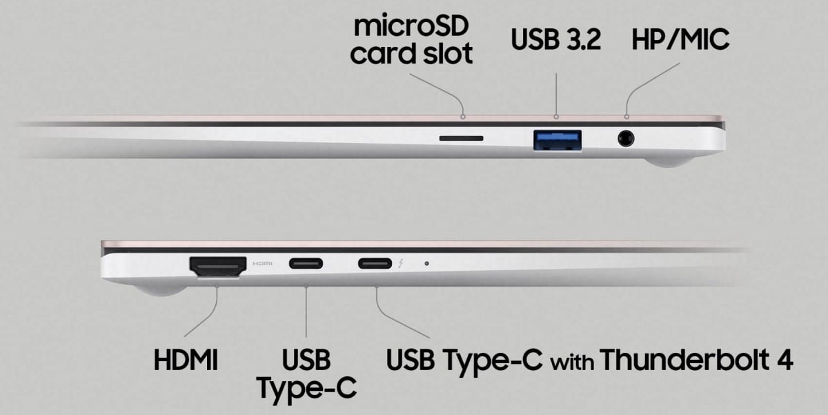 Nuevos Samsung Galaxy Book 2021