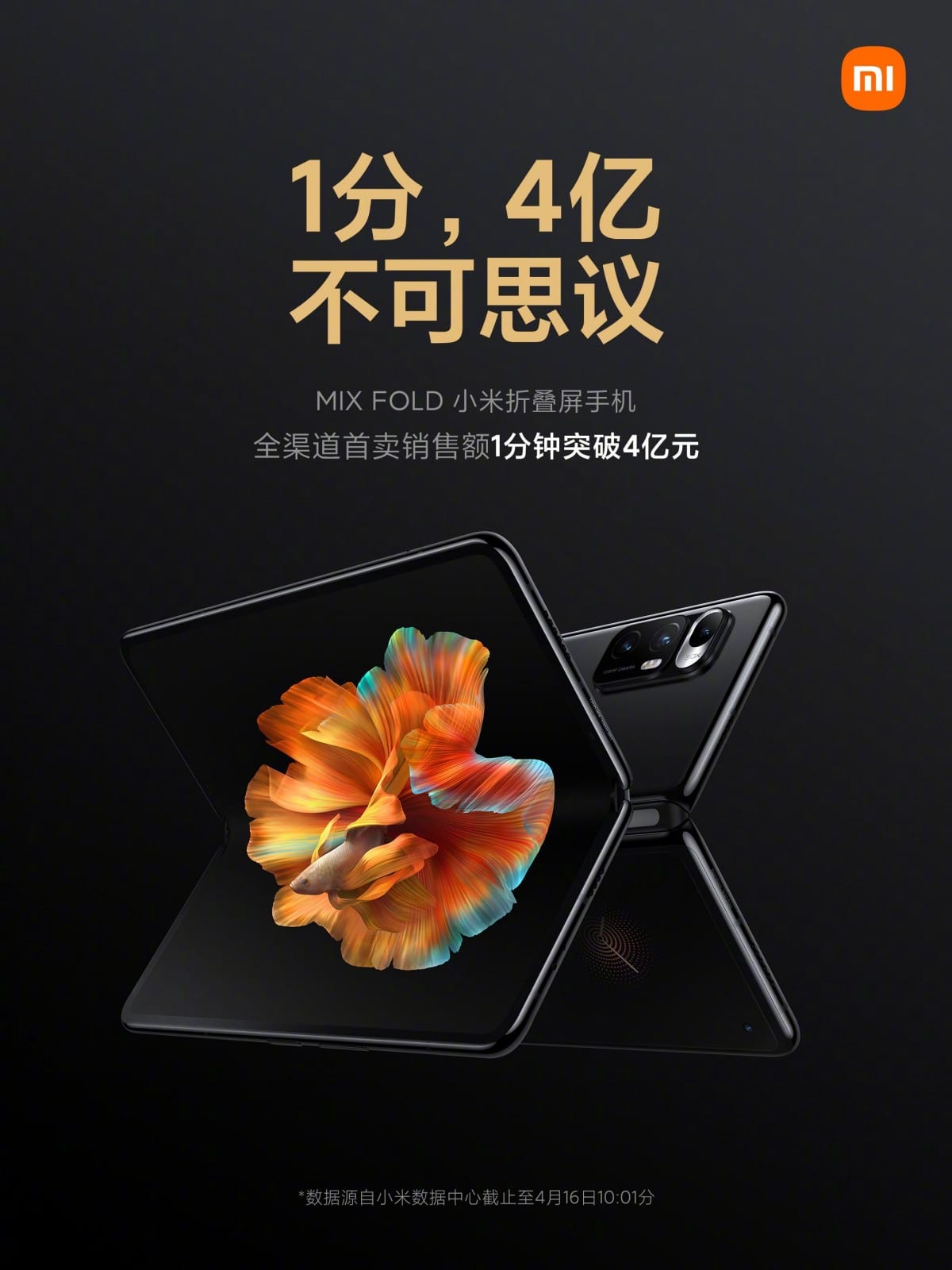 Nuevo Mi Mix Fold