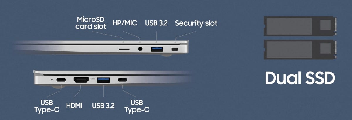 Samsung Galaxy Book