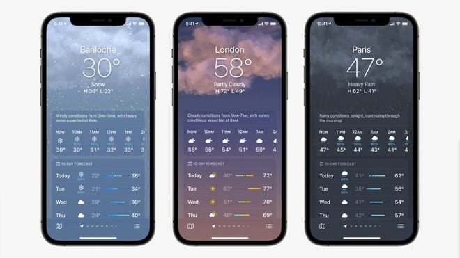 Clima