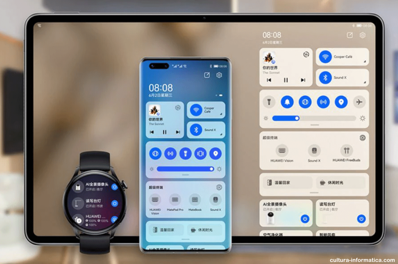HarmonyOS de Huawei 