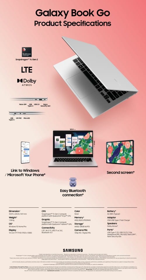 Nuevas Samsung Galaxy Book Go