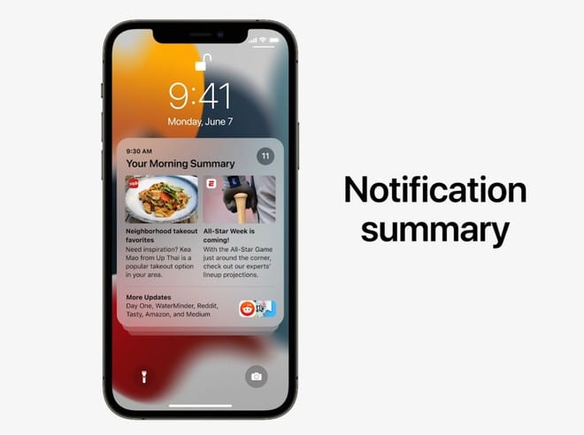 Resumen de Notificaciones