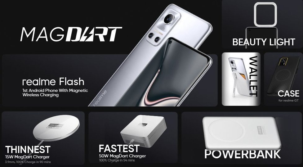 Realme Carga Magnética