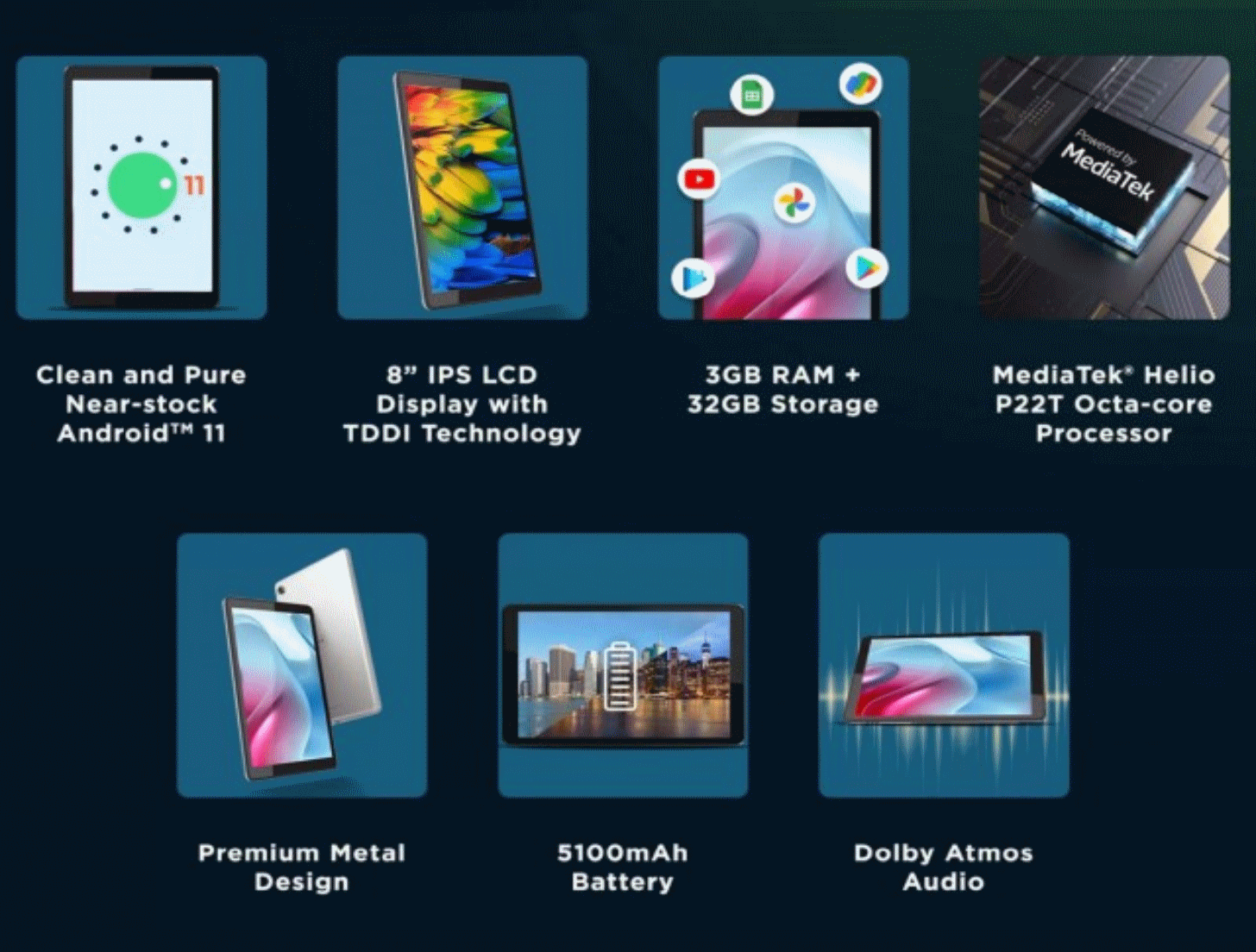 Nueva Motorola Moto Tab G20