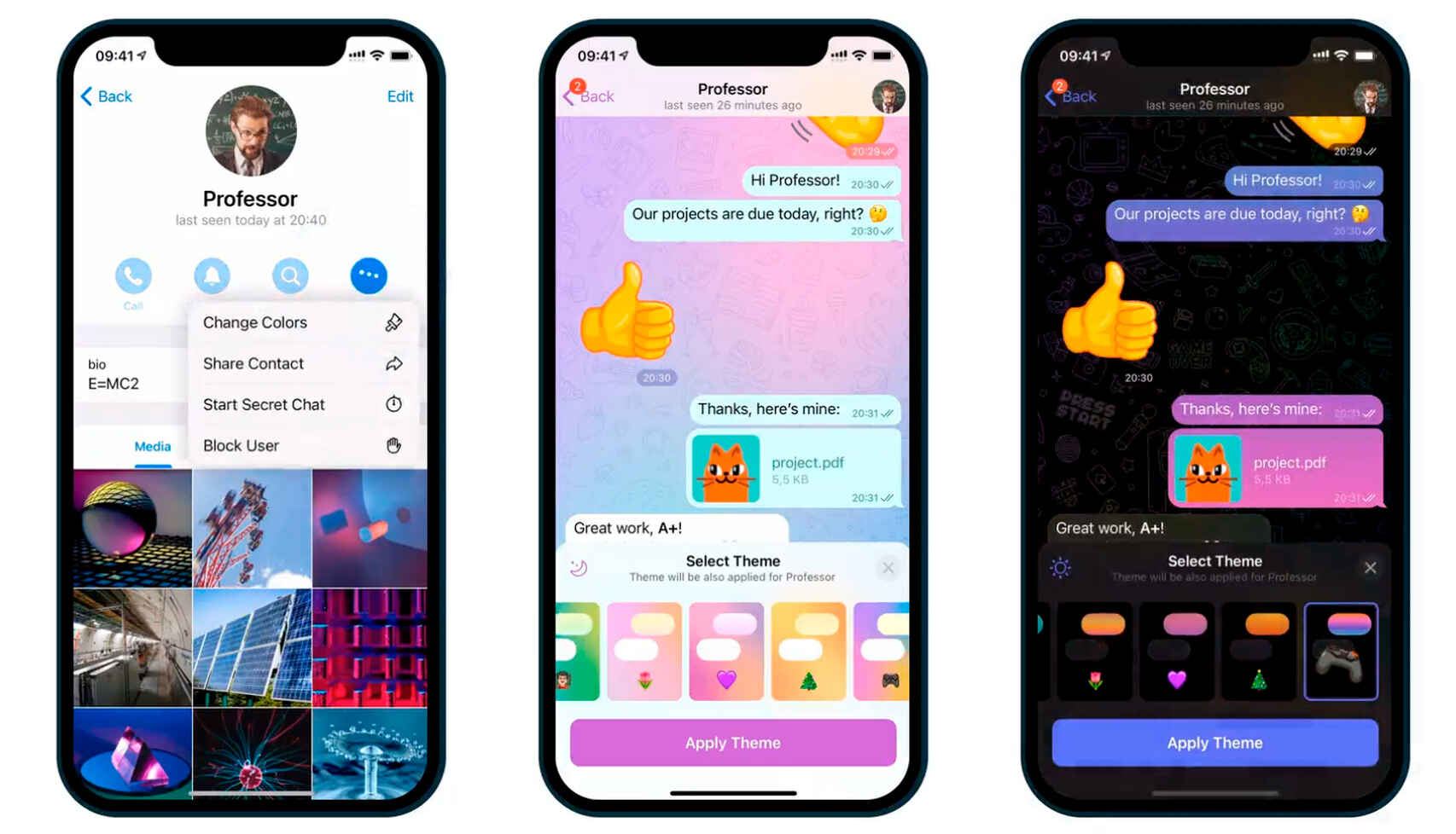 Personalización de los Chats privados en Telegram