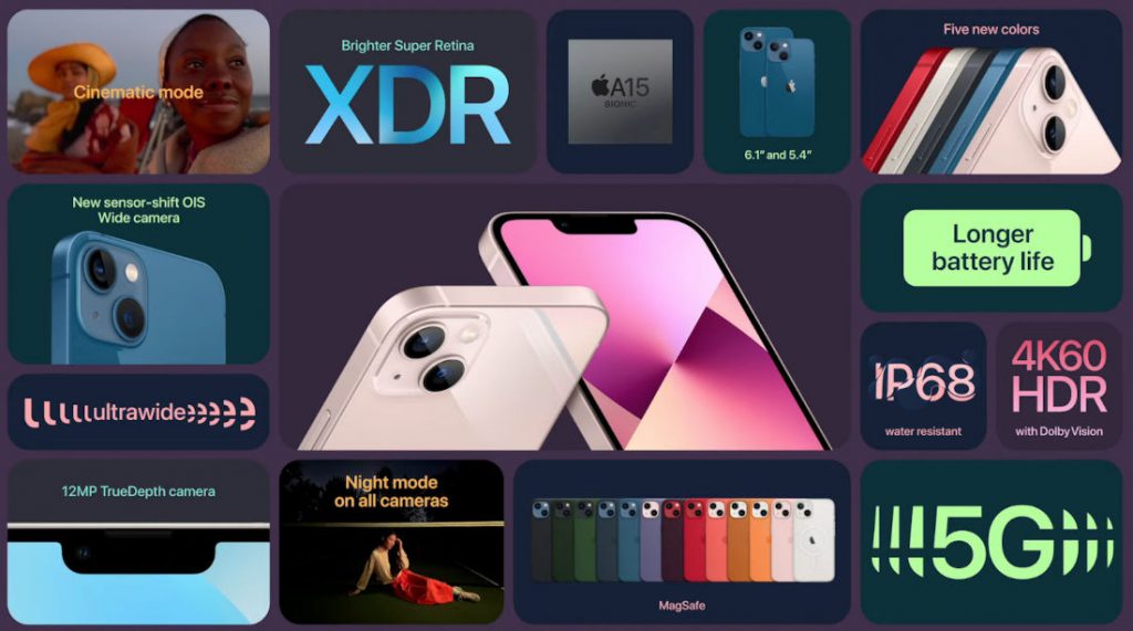 iPhone 13