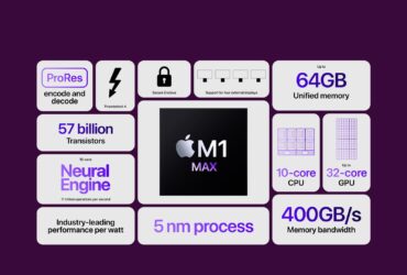 Apple M1 Max