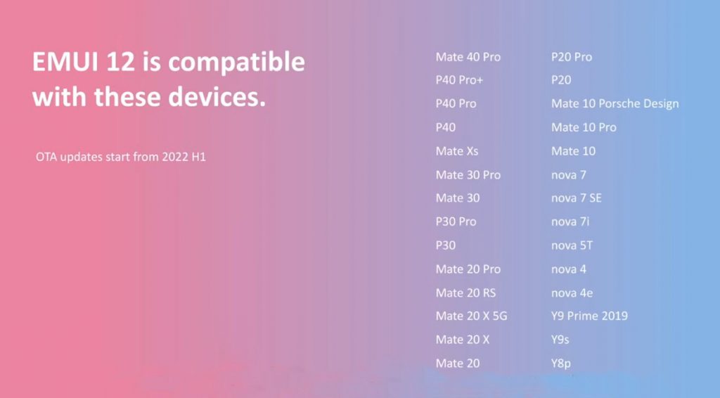 Lista de móviles que recibirán EMUI 12