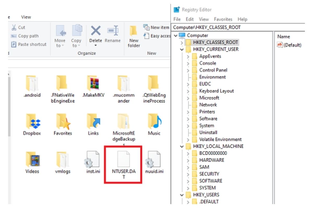 ¿Qué es el Archivo NTUSER.DAT?