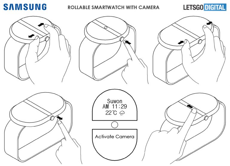 Patente de Samsung