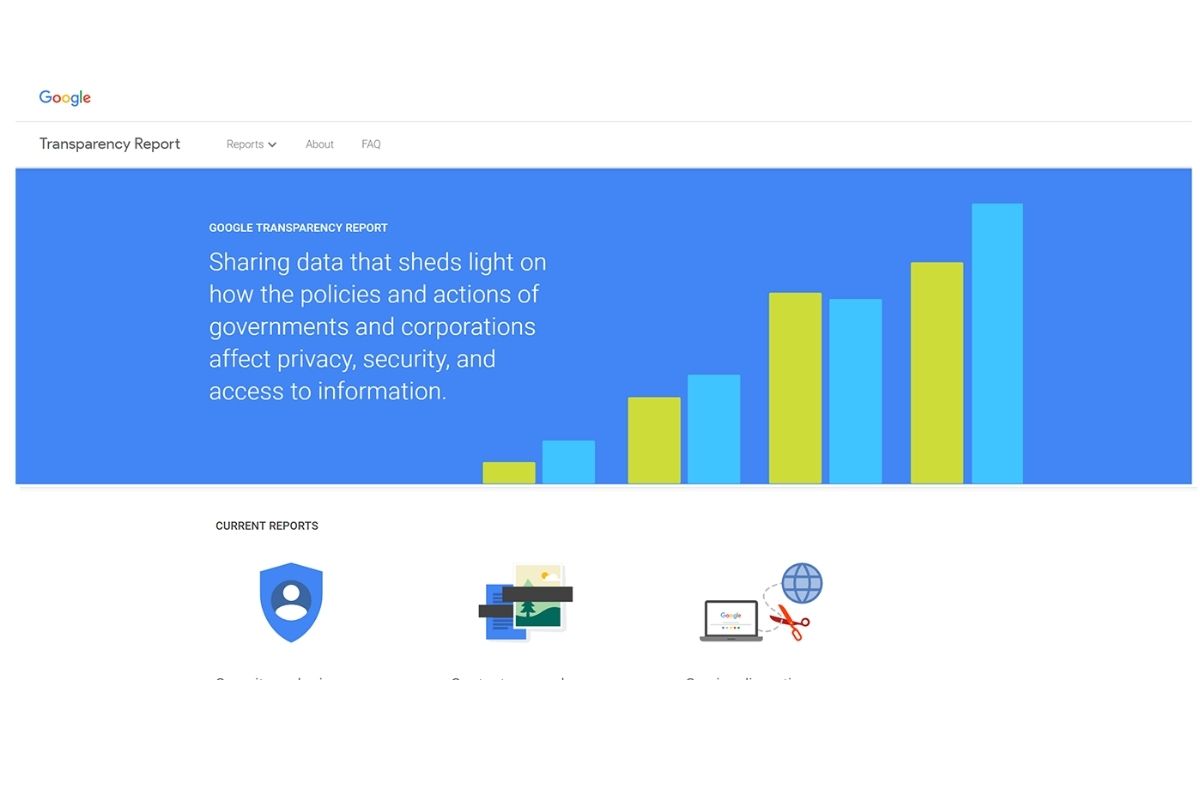 Google Transparency Report