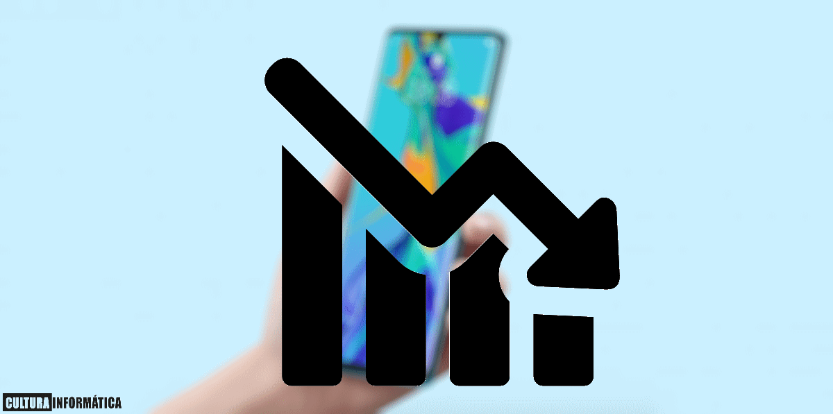 Huawei pierde el 81% del mercado