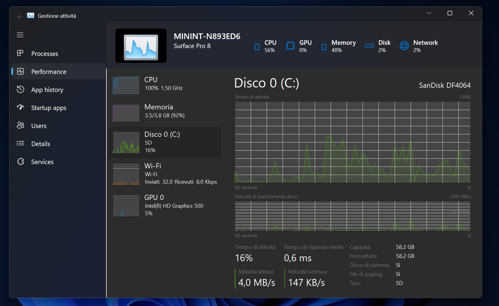 Nuevo Administrador de tareas en Windows 11 