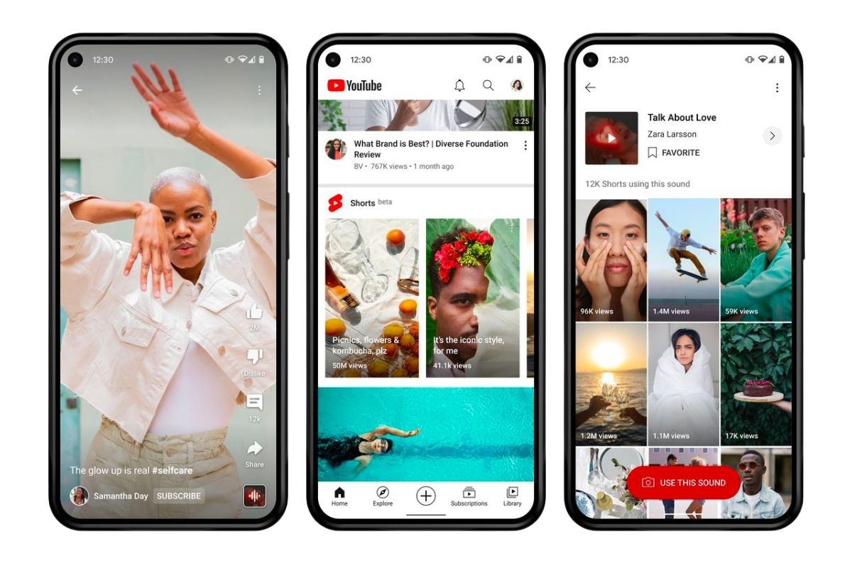 ¿Qué es Youtube Shorts?