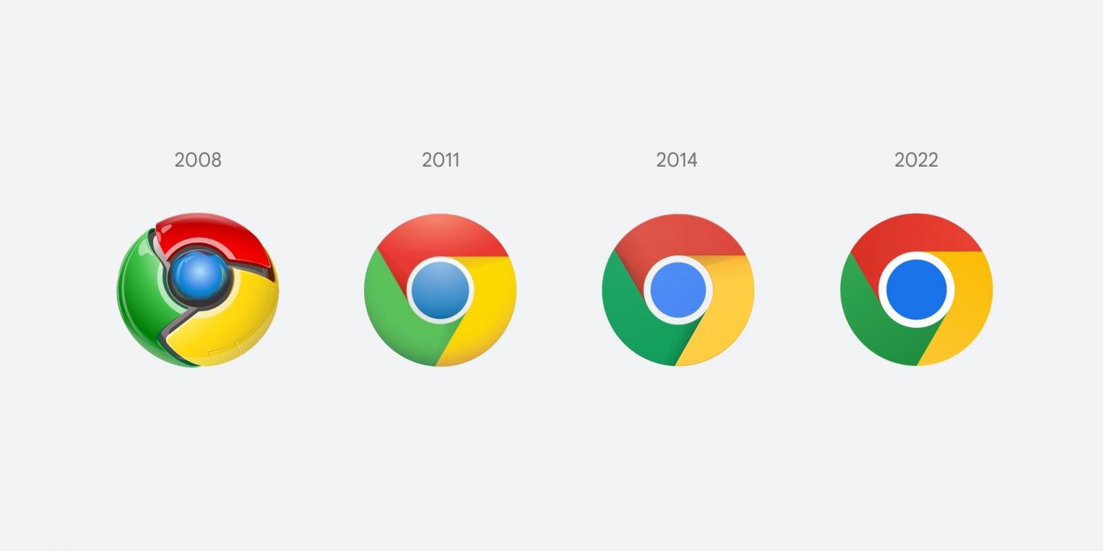 Chrome 100