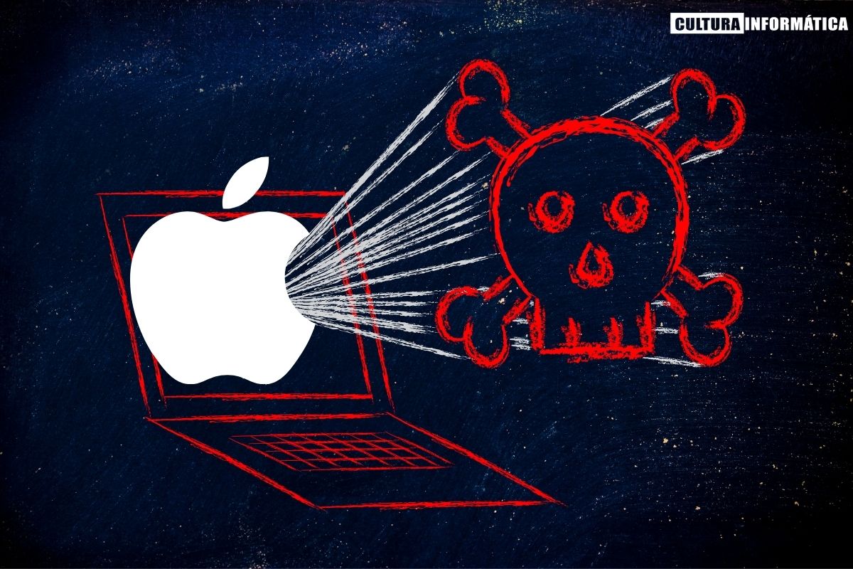  Malware Gimmick