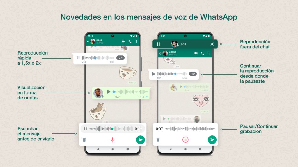 Mensajes de voz de WhatsApp