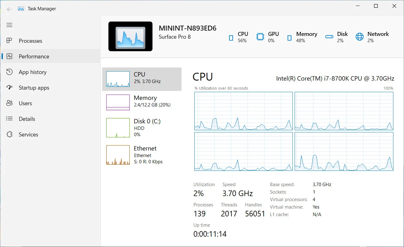 Administrador de tareas de Windows 11 22H2