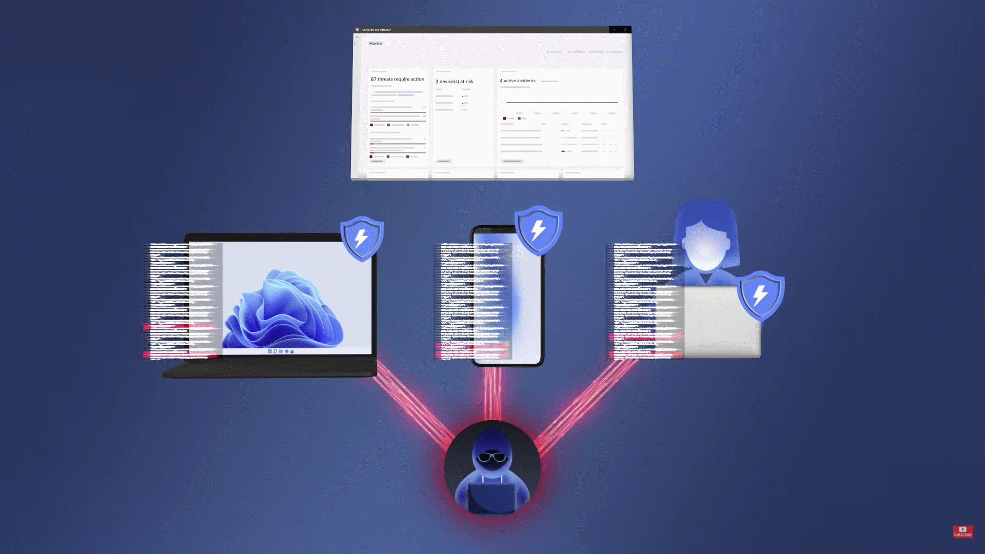 Microsoft Defender para empresas