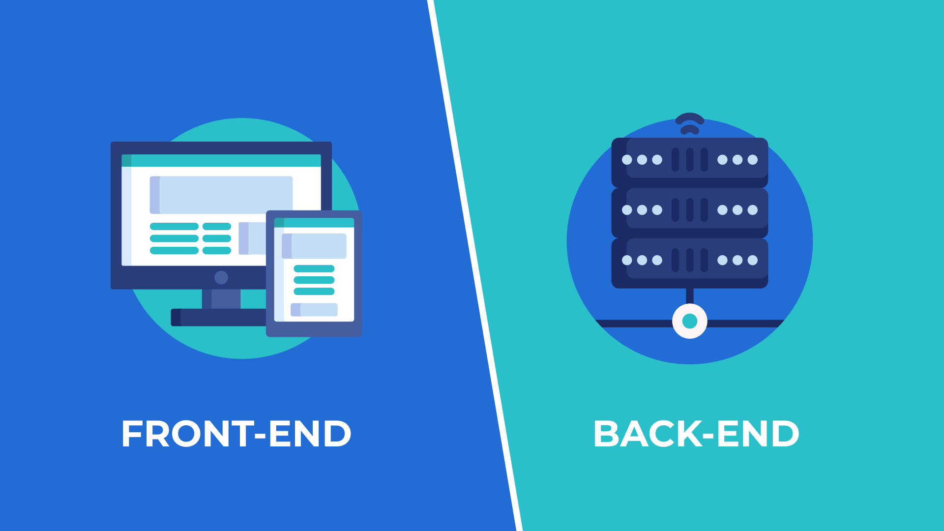¿Qué front end y back end?