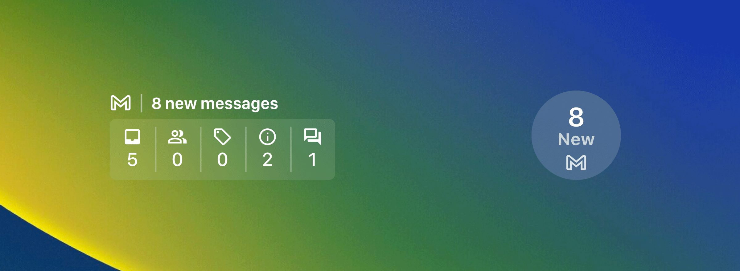Widget de Gmail