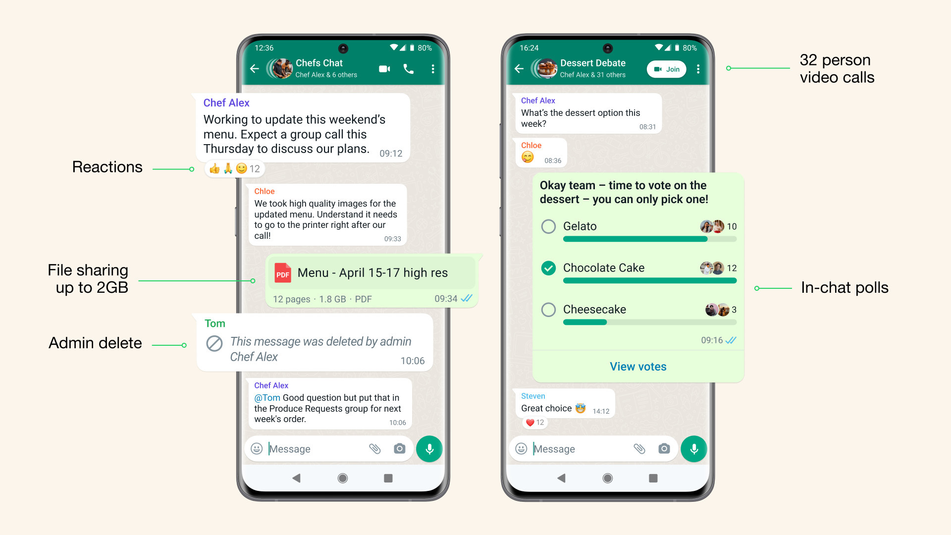 WhatsApp agrega las comunidades y los videos grupales