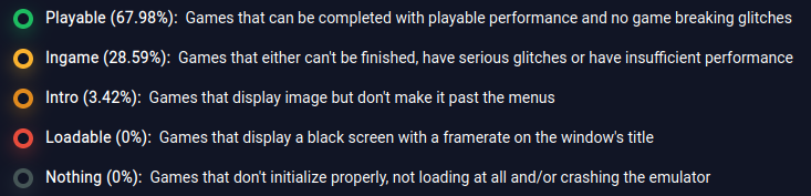 Estadísticas RPCS3