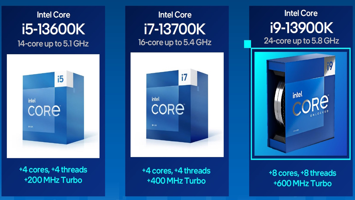 ¿Qué significan las letras y los números en las letras de los procesadores Intel?