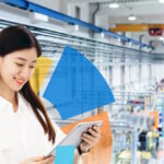 ¿Qué es Dynamics 365 Copilot?