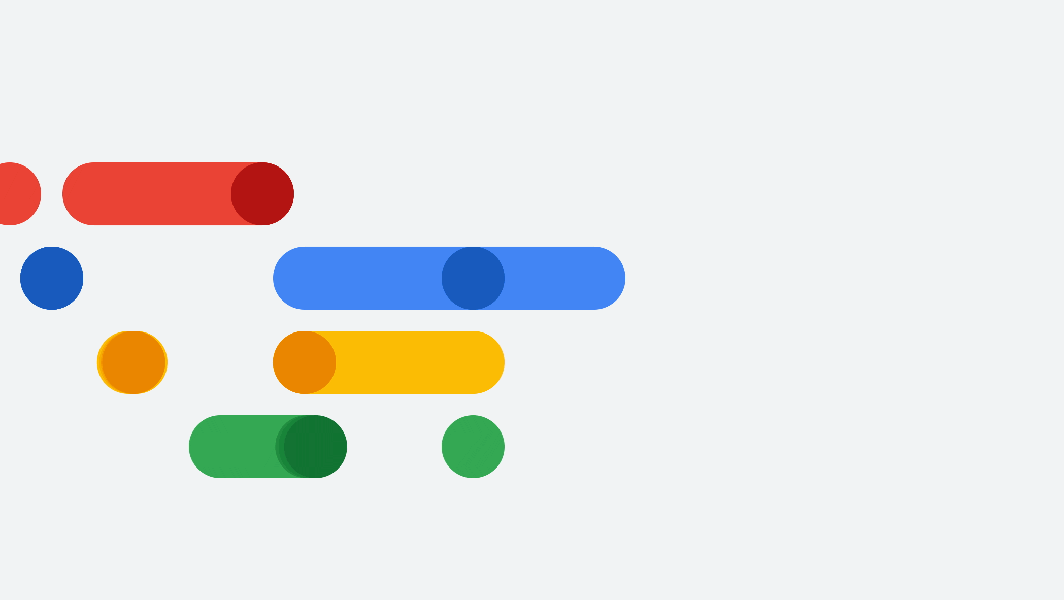 Inteligencia artificial de Google