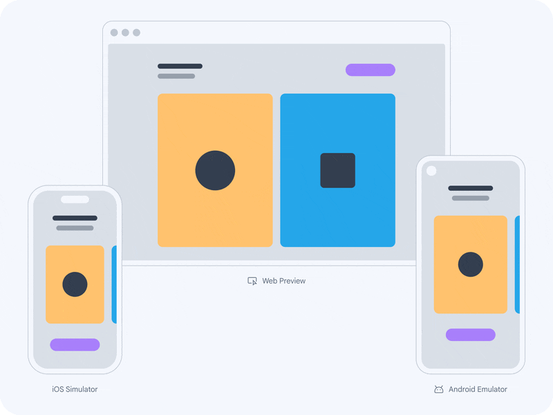 Project IDX de Google