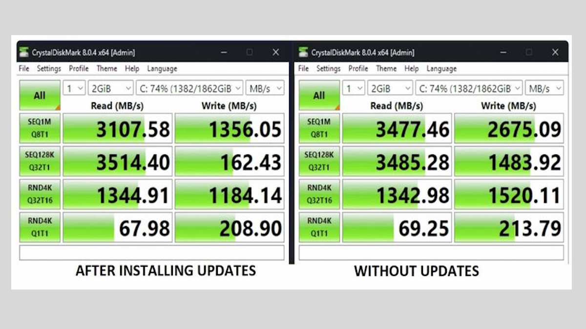 Solucionado el problema de rendimiento de las unidades SSD en Windows 11