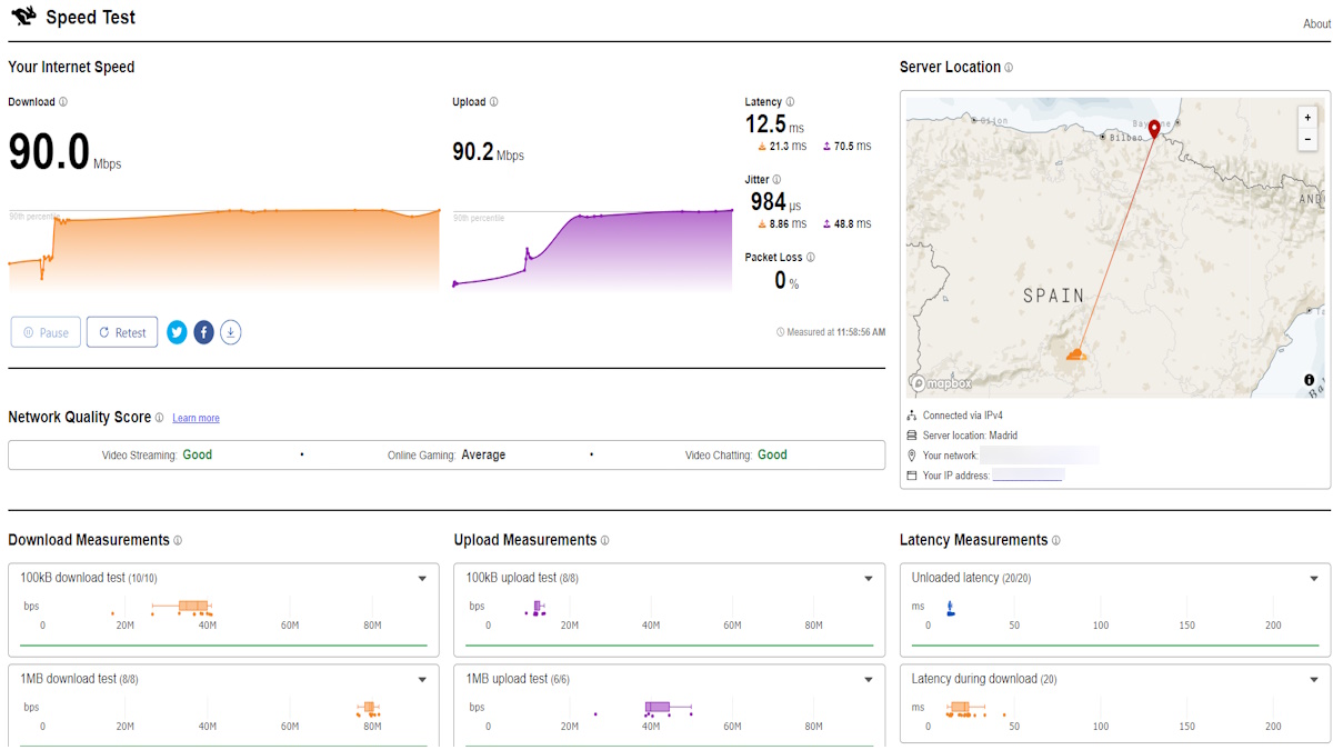 Speed Test de Cloudflare