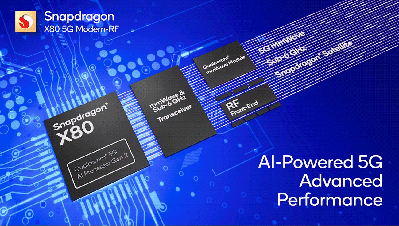 Nuevo Modem Qualcomm Snapdragon X80