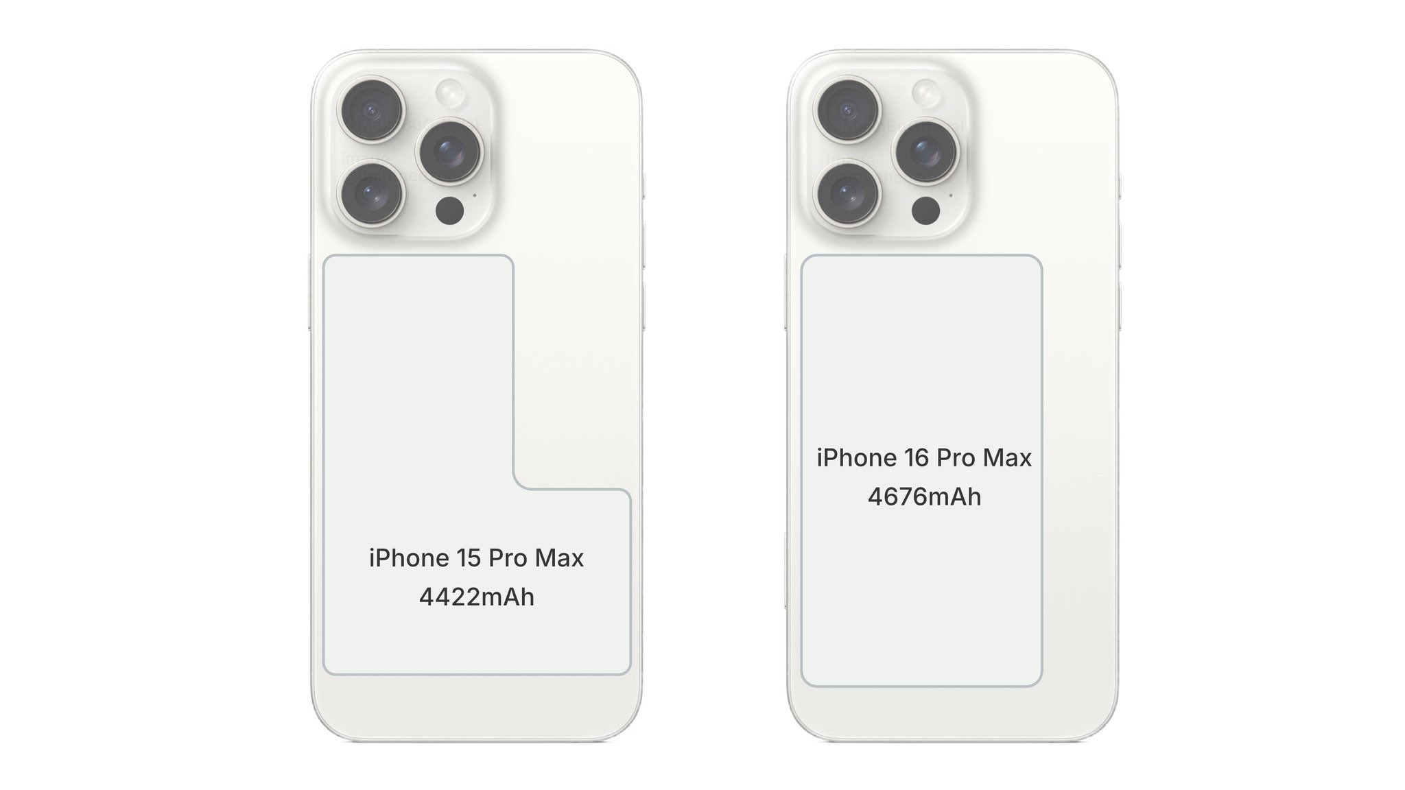 Nuevos iPhone 16