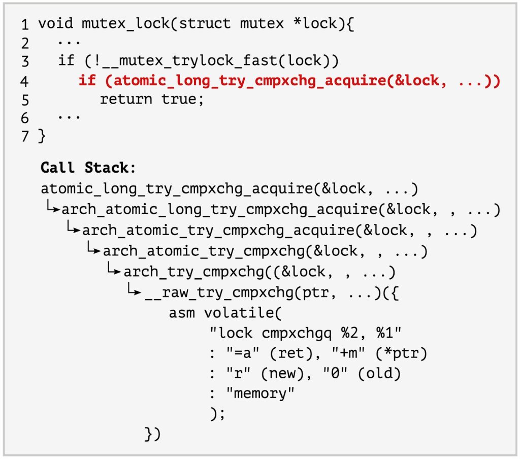 Vulnerabilidad GhostRace